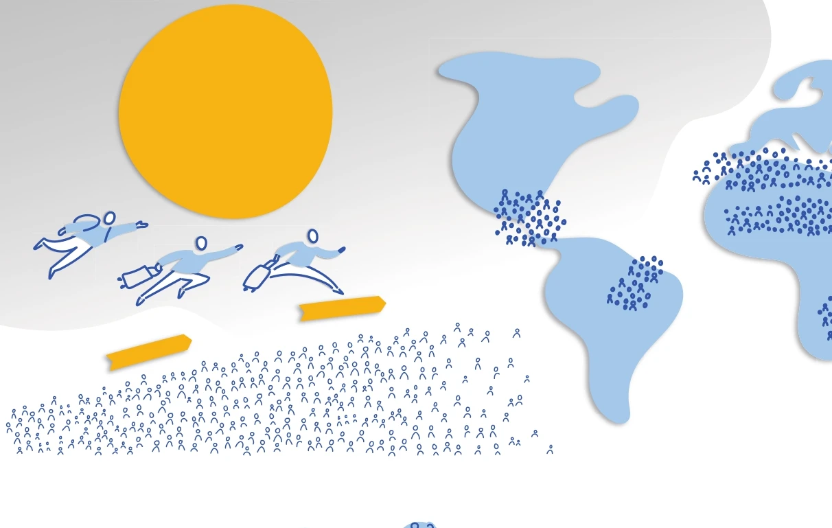 Migration